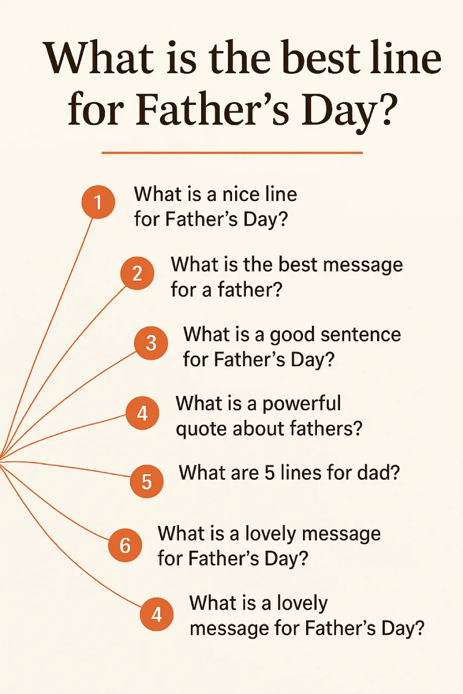 What Is the Best Line for Father’s Day?