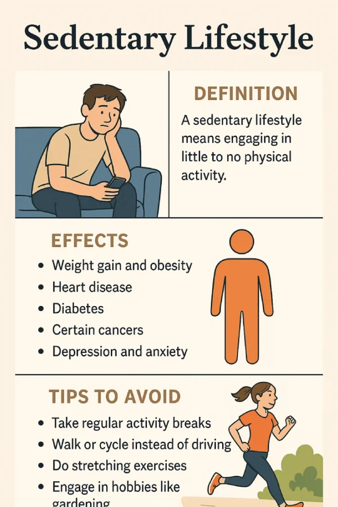 sedentary lifestyle definition effects tips infographic