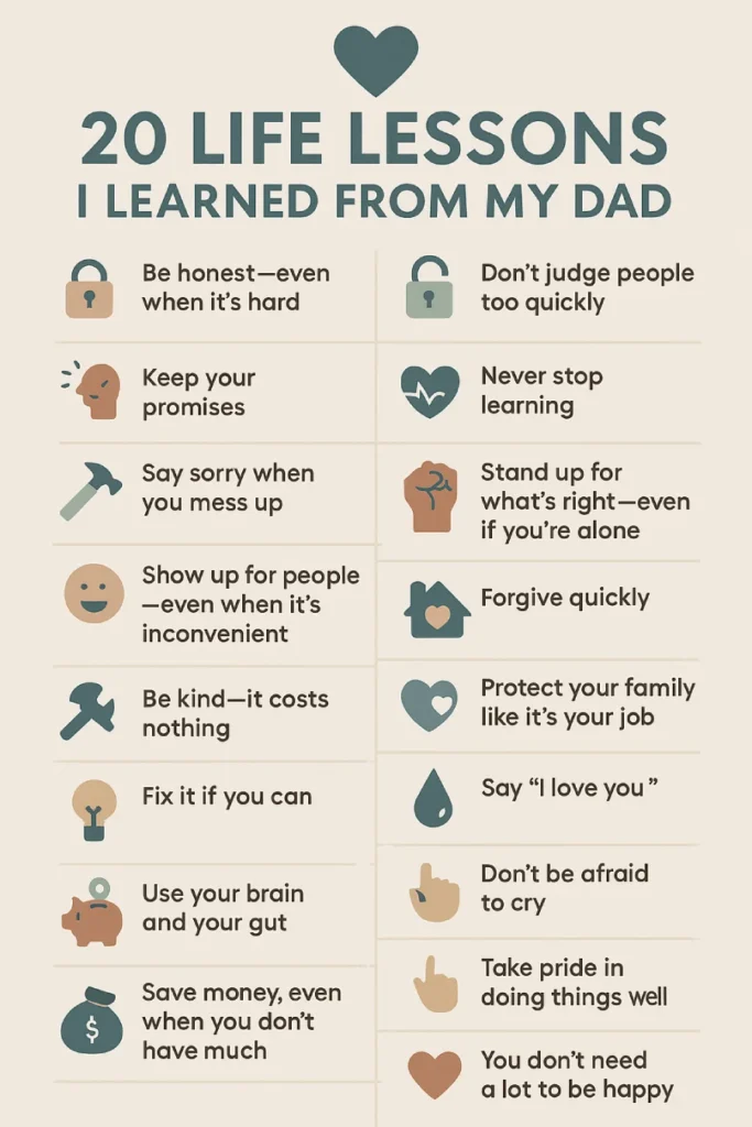 Infographic listing 20 life lessons learned from fathers, including honesty, kindness, hard work, and emotional strength, designed for Father’s Day content.