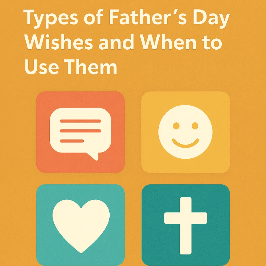 Infographic titled “Types of Father’s Day Wishes and When to Use Them” featuring colorful icons representing text messages, smiles, hearts, and faith on a warm orange background.