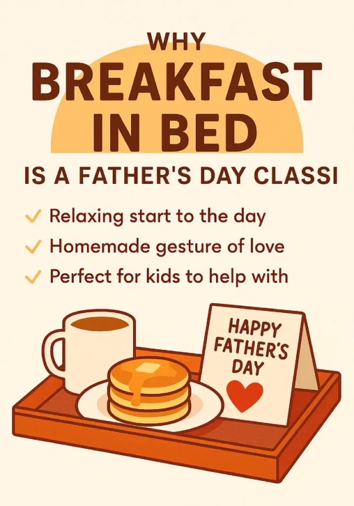 2D infographic with breakfast tray, pancakes, and coffee, listing three reasons why breakfast in bed is a Father’s Day tradition