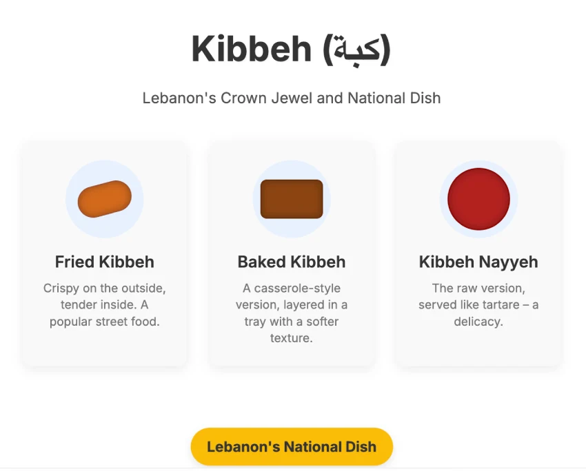 Three types of Kibbeh: fried, baked, and nayyeh, representing Lebanon's national dish.